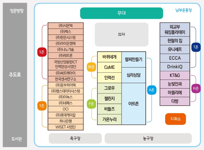 2016 CNU Engineering Fair 행사 개최